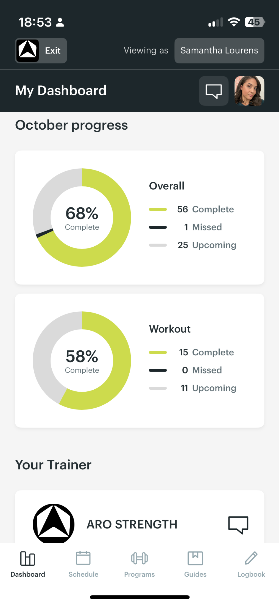 ARO app dashboard showing monthly and workout progress
